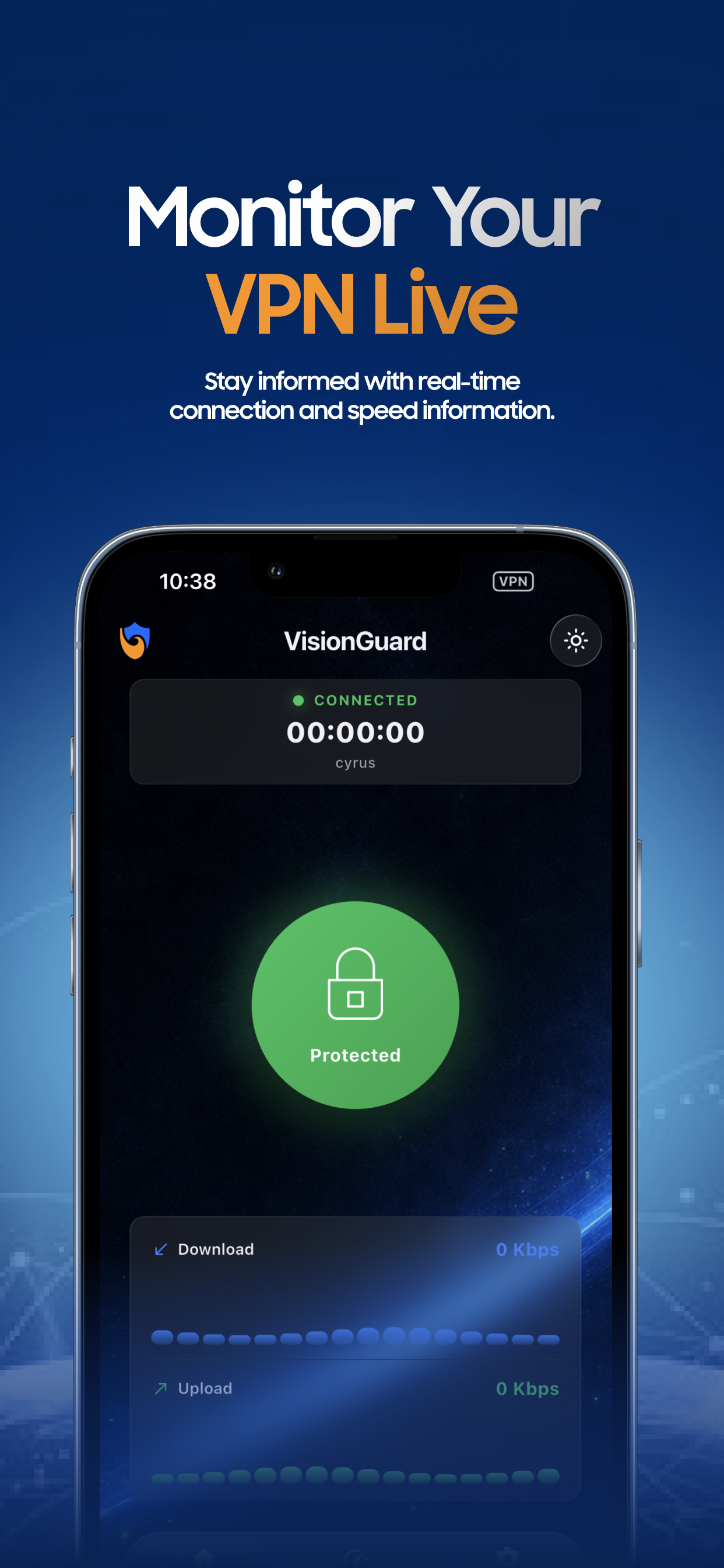 VisionGuard connected view with live speed meters